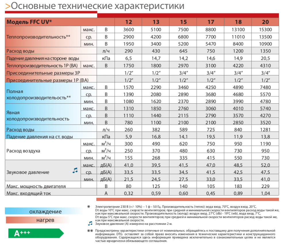 FFC-FFC-UV-2.png