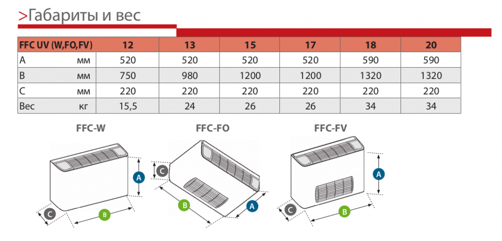 FFC-FFC-UV-4.png FFC-FFC-UV-4.png