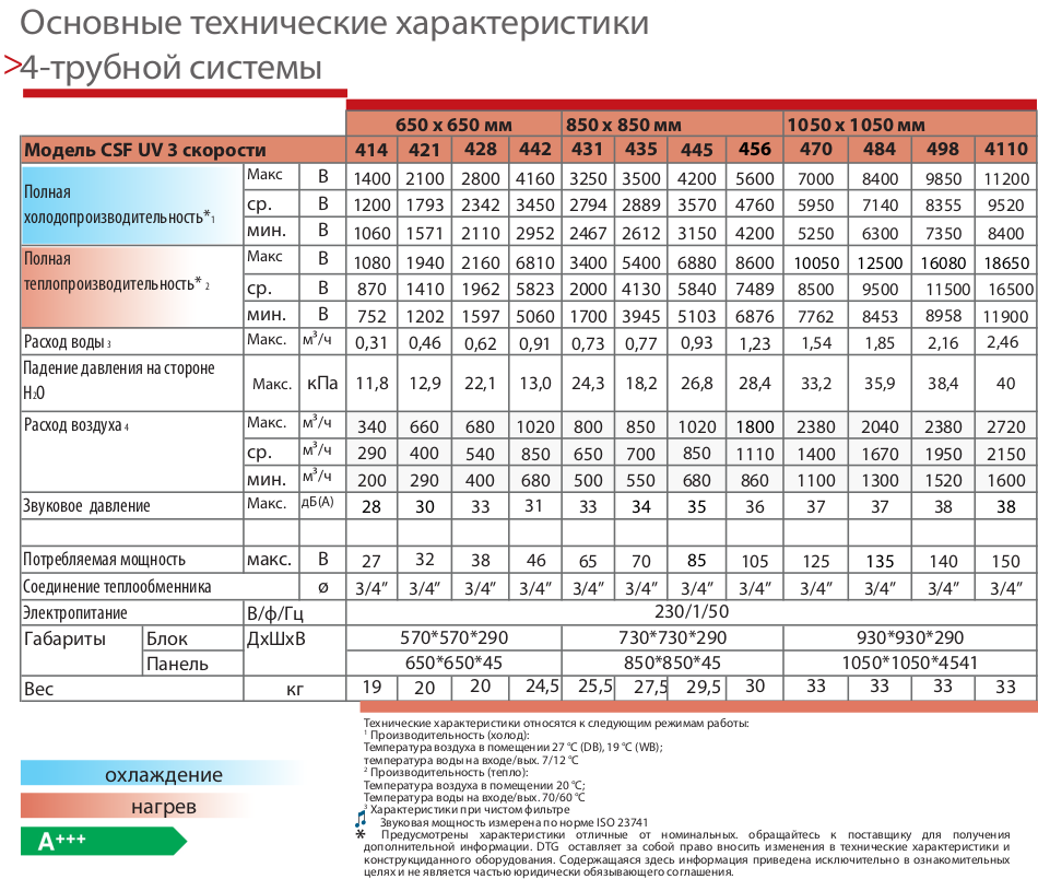 CSF-CSF-UV-3.png