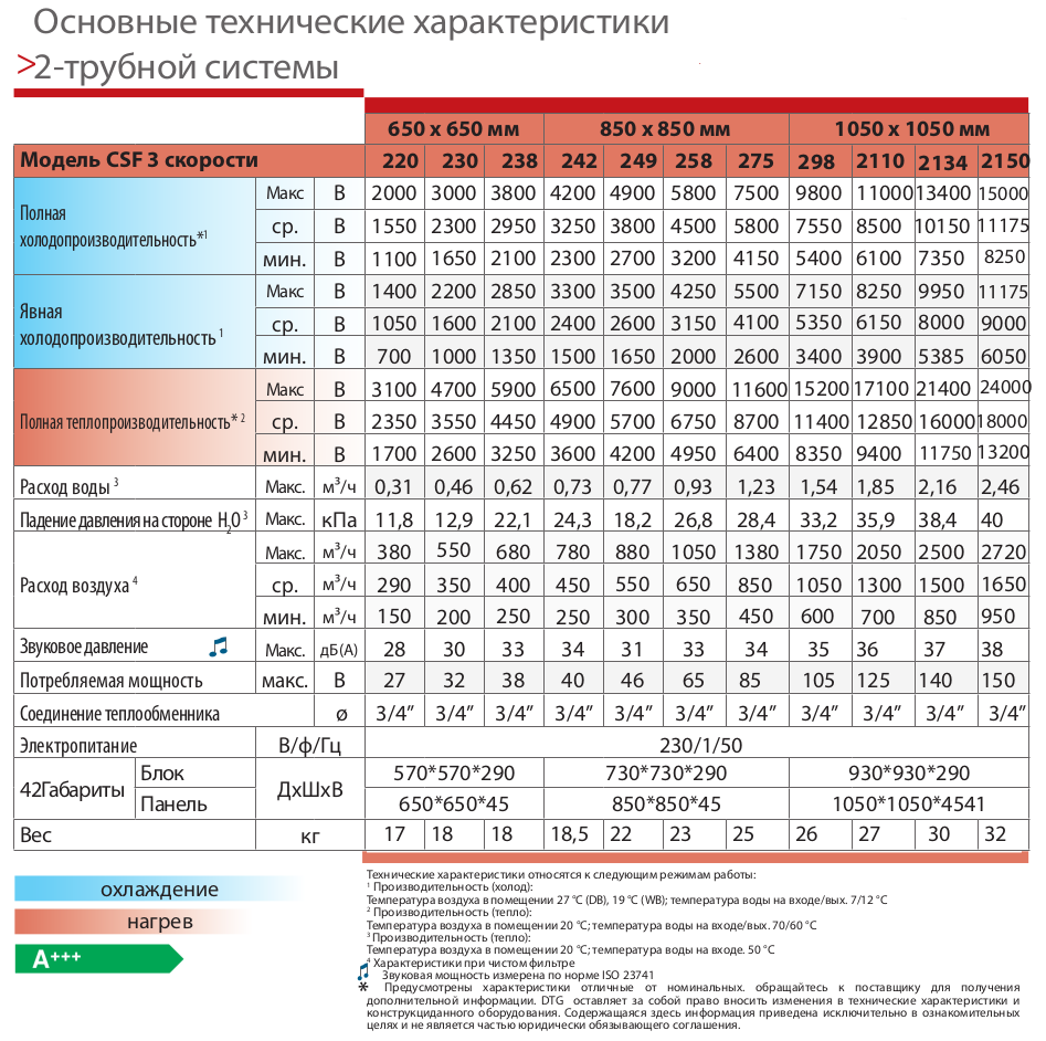 CSF-CSF-UV-2.png
